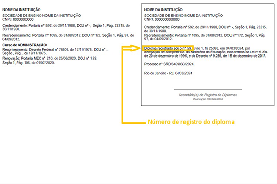 Verso do diploma